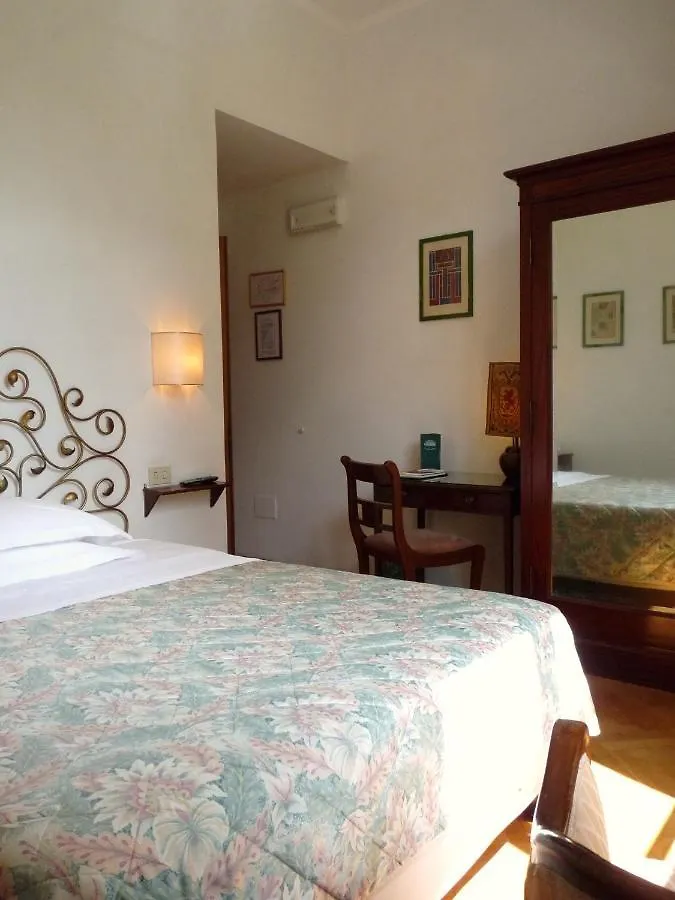Classic Hotel Florence